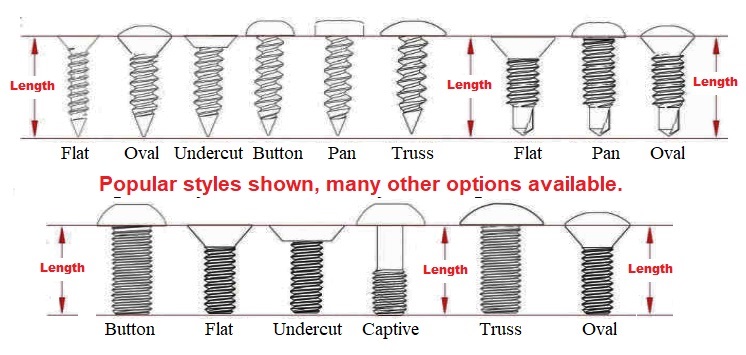 Made in USA Domestic Fasteners